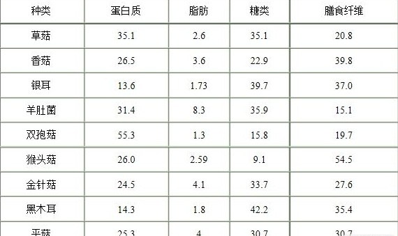 中國靈芝十大品牌|仙客來靈芝|仙客來靈芝破壁孢子粉|仙客來孢子油|仙客來靈芝飲片|仙客來破壁孢子粉|仙客來靈芝中藥飲片|馳名商標(biāo)|www.uglowindustry.com|